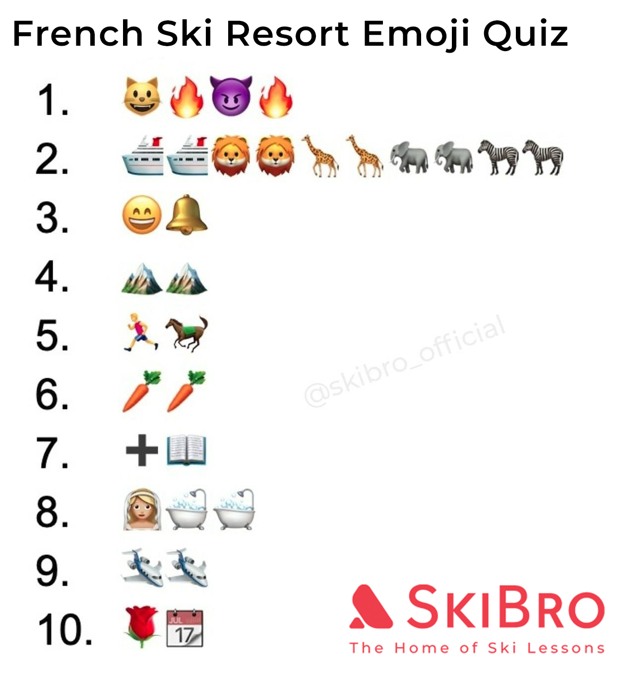 emoji quiz of 10 popular french ski resorts